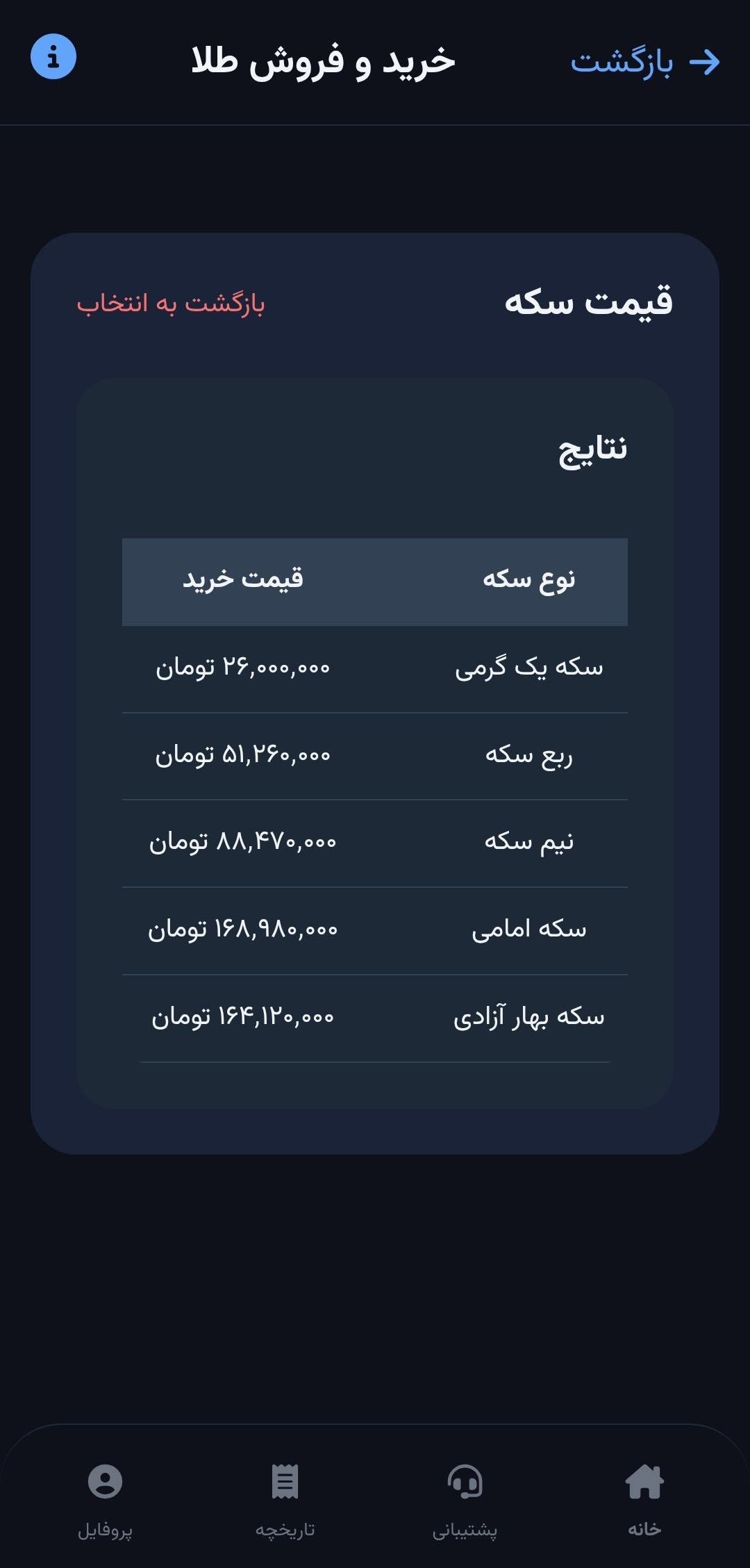 بخش چک و ارز